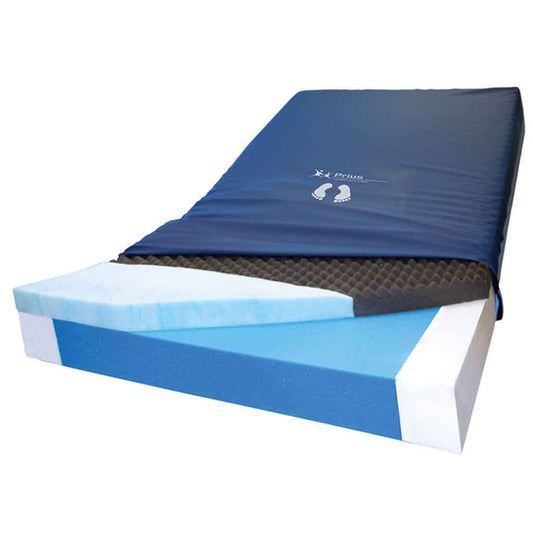 Prius RLX3680RSR Hospital Bed Mattress