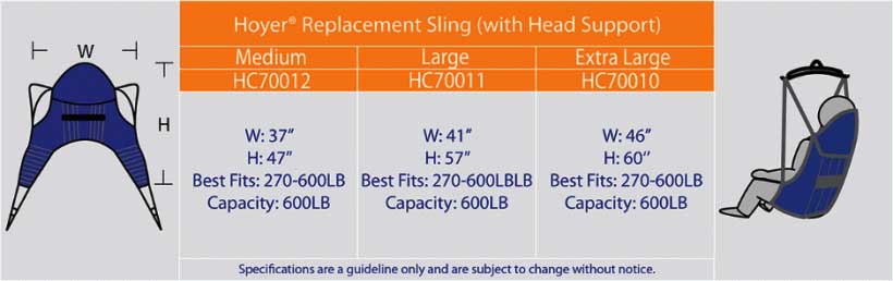 BestCare Padded U-Sling Bestcare