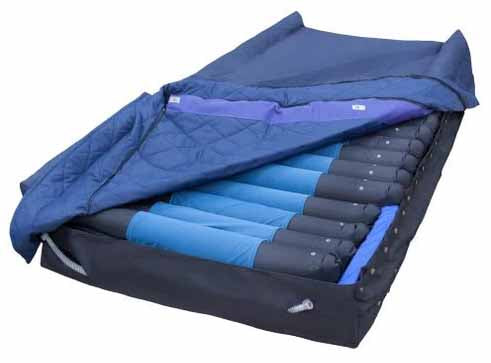 Medical Air Mattress Systems