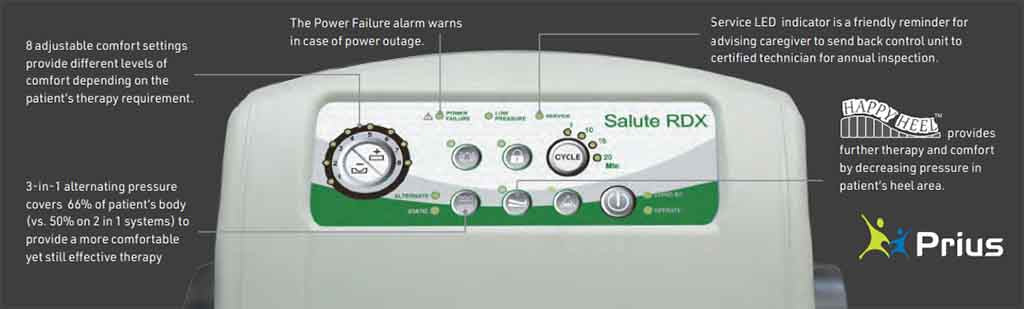 Salute RDX Control Panel