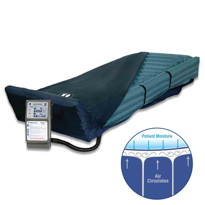 SelectAir Max Low Air Loss Mattress | SAMAXSYS – All Points Medical