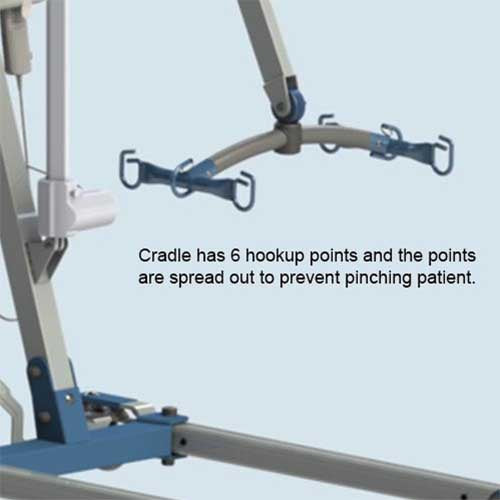 Bestcare PL400 Patient Lift | All Points Medical