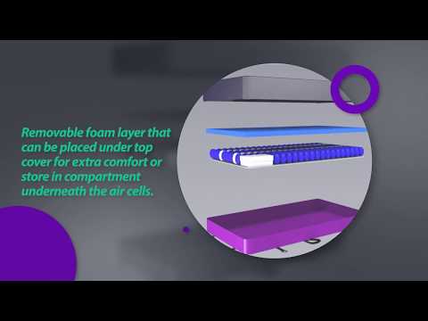 Prius UTC video - All Points Medical