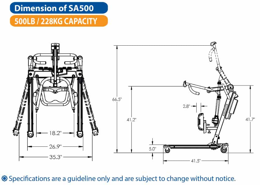 Stella SA500 Sit-to-Stand Lift Bestcare